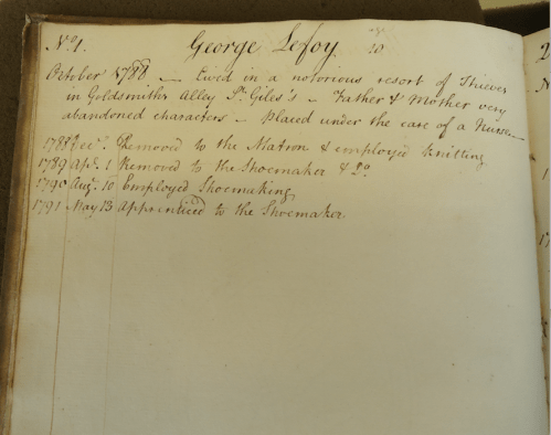 The Philanthropic Society 'Characters'