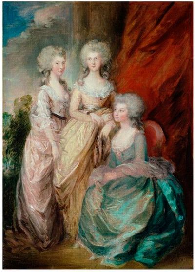 George III daughters